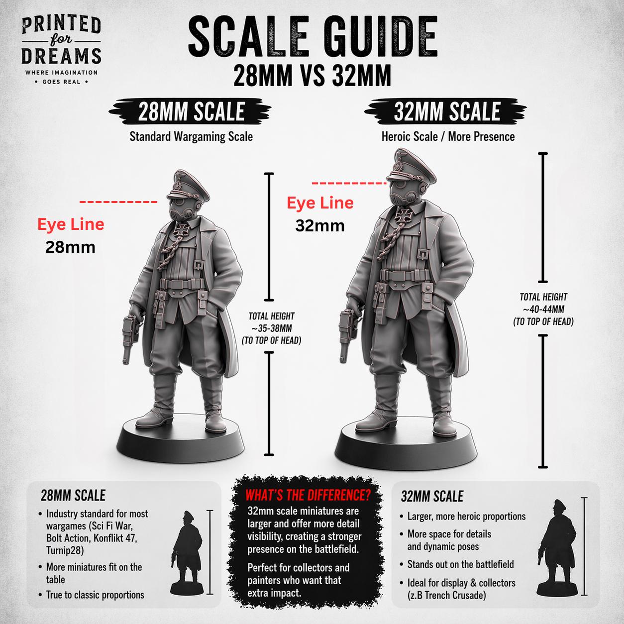 10 Miniatures Weird War Infantry Squad – Franci Partisan – 28mm 32mm WW2 - Tabletop Wargame Konflikt 47 / Bolt Action Proxy