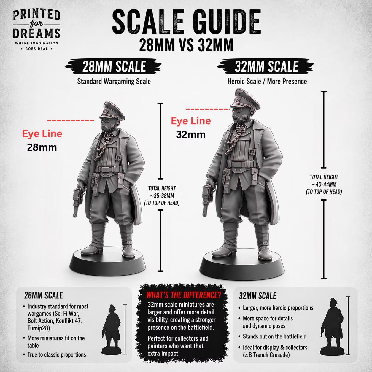 Grimdark Eternal Crusaders Shoulder Bit Set | 15 Gothic Crusader Helmets | Premium Resin Upgrade Bits | 28mm & 32mm
